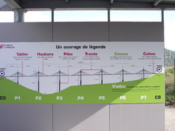 Prolongation  A.G. 2014